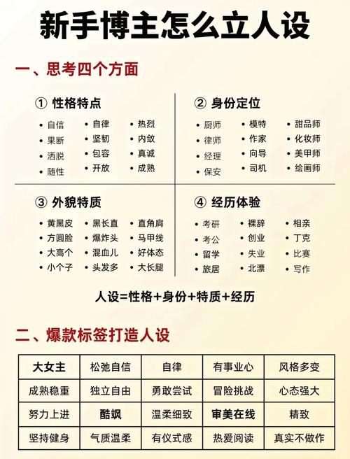 明星怎么退出娱乐圈_退圈前心理准备_艺人退圈心理调适